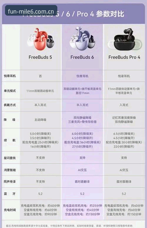 米乐M6怎么样2026最新版本值得下载吗？功能与体验全面分析