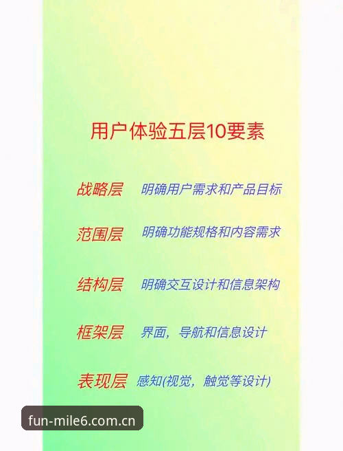 米乐m6体育版本迭代深度解析：从功能更新到用户体验的完整指南